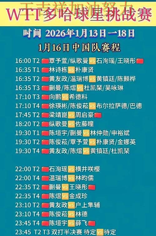 巴萨在世乒赛中关键战失利暴露阵容短板 再次证明核心球员的重要性